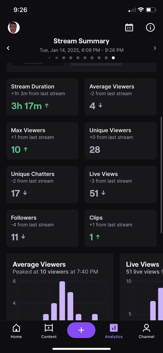 WVYdom's tweet photo. Been goin crazy on twitch these past few days🔥🔥🔥 TwitchTV/DomDidnt https://t.co/b0pBLdk0yn