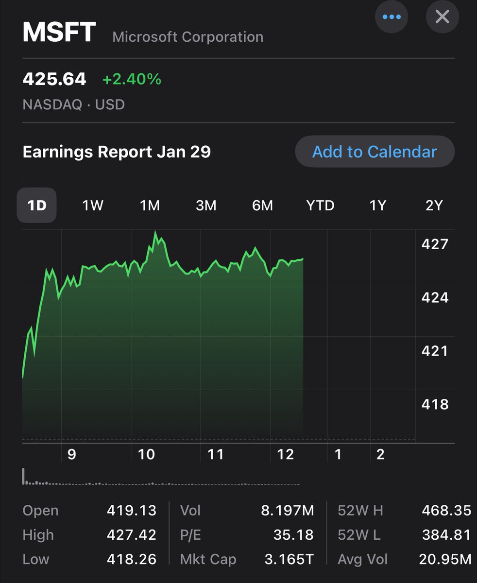 JCinvests's tweet photo. Hope you panic sold $MSFT yesterday 🤪 https://t.co/IF6TcuO631