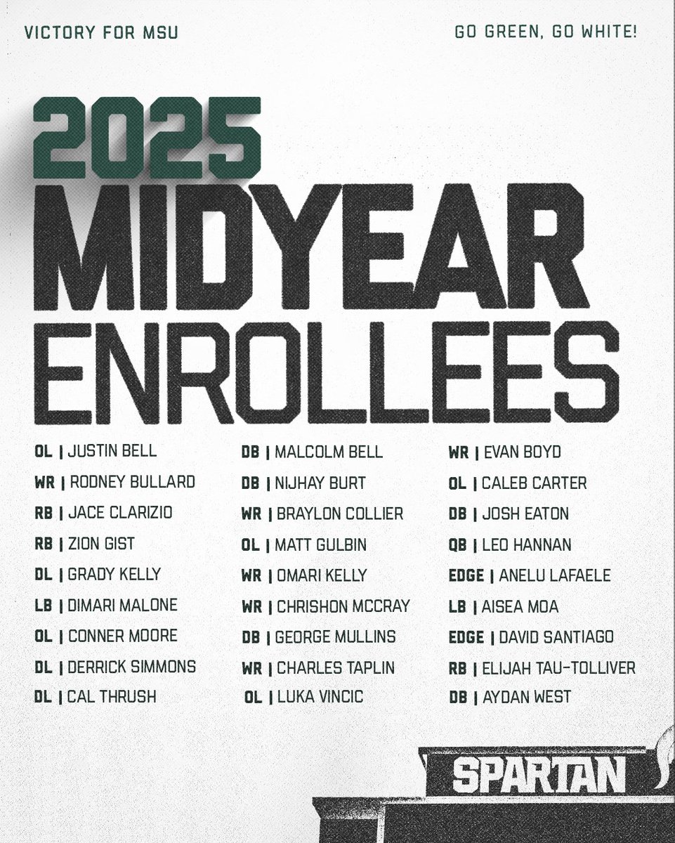 meet the new guys on campus

» sprtns.co/3DXwyr6