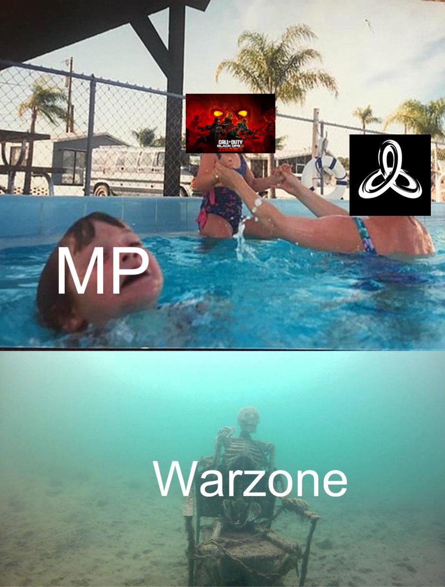 Call of Duty right now: