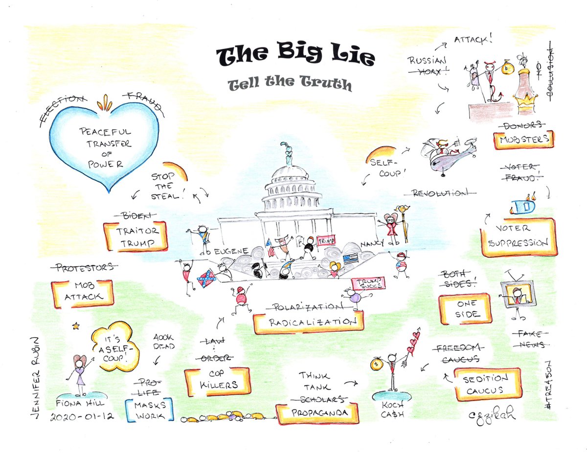 jzikah's tweet image. It's almost like Diaper Don lies &amp;amp; lies 
and tells even more Big Fat Lies! 
#TheBigLie 

We have to go back to preschool :  
A false narrative is a LIE. 
#TellTheTruth 
#DoNotLie