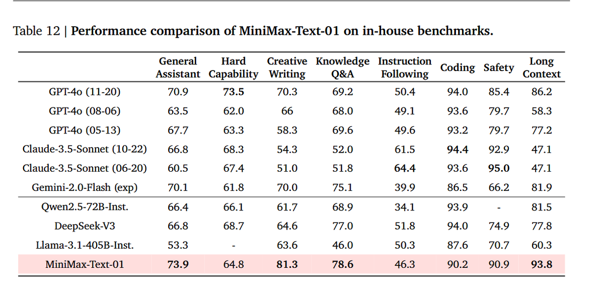 Steve El-Hage tweet media