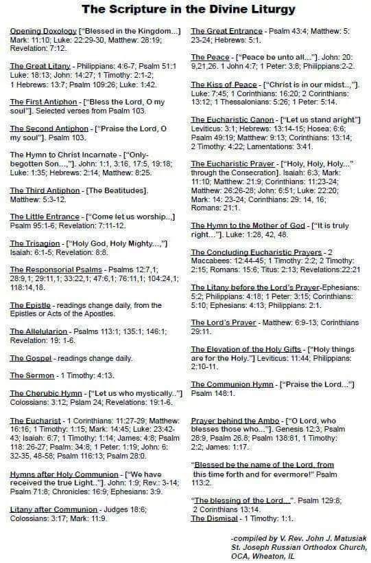 Byzarchi☦︎ec☦︎ tweet media