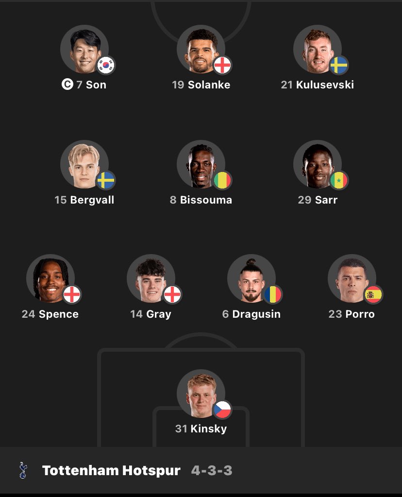 fresh_dude98's tweet image. Bring it on 🔥🔥🔥
#NLD#COYS