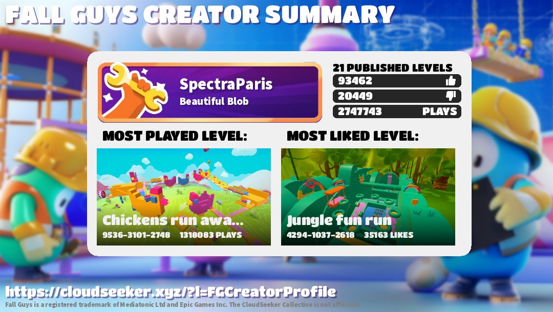 SpectraParis_'s tweet photo. Y'all remember 'Chicken Run Away'? 

That was peak creativity!
Without overlap and stuff... Overlap glitch came later.
We almost had nothing back then. 🫠
Not even thumps up or down voting. 😄

Jungle fun run has over 35k likes, liked by 82%, but sadly it was never featured. 🙁 https://t.co/sM12w7vy9Q