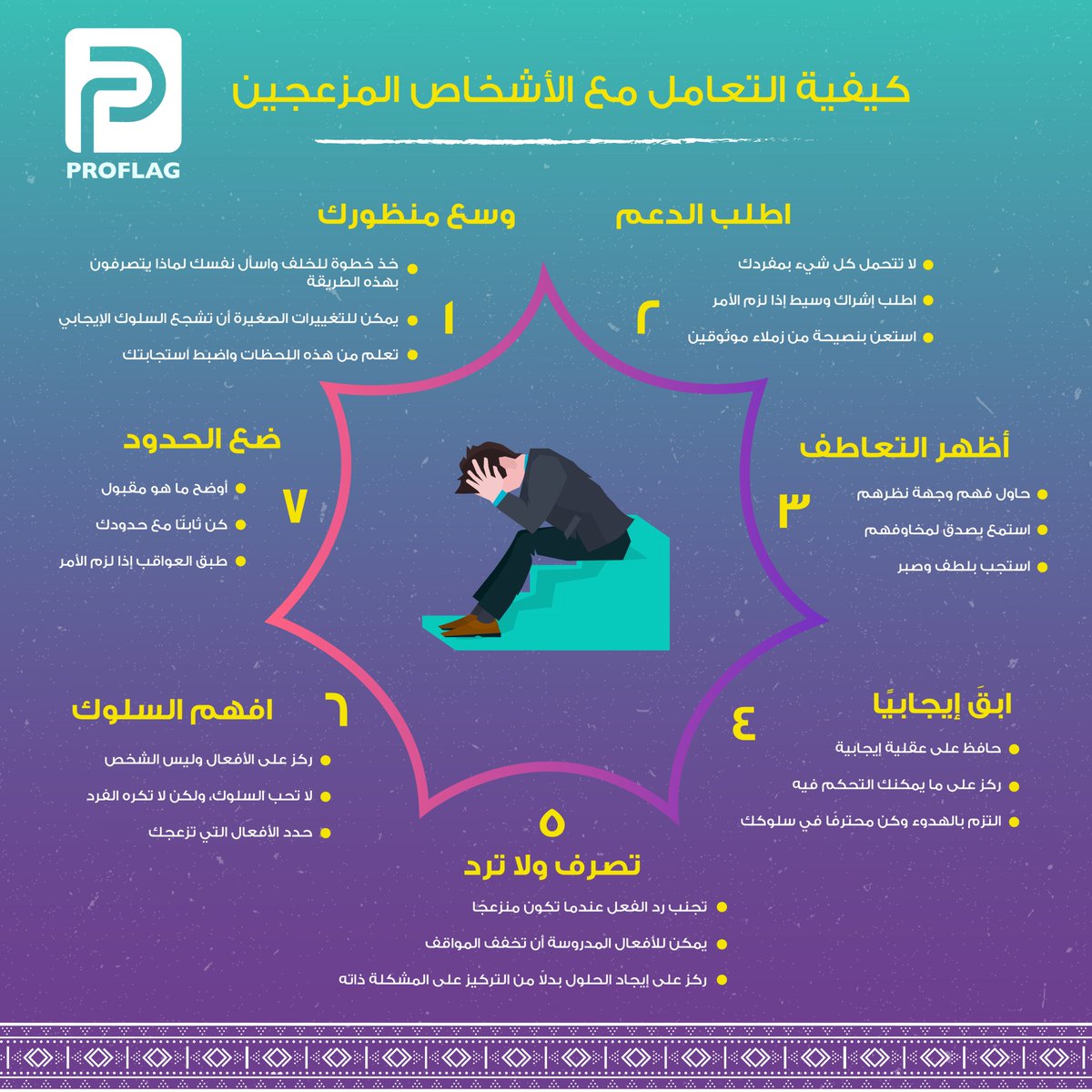 ProFlagSA's tweet photo. 🤔 هل سبق وواجهت شخصًا مزعجًا؟
لا تقلق! إليك 7 خطوات للتعامل معهم بطريقة فعّالة وإيجابية.

#PROFLAG #KSA #SaudiArabia #CareerDevelopment #Riyadh #Jeddah #ksa #المملكة_العربية_السعودية #السعودية #تطوير_الذات #الرياض #جدة #الدمام #الخبر https://t.co/eLUSq7lMyS