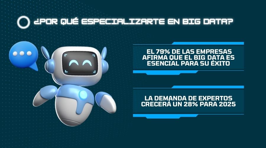 ENIIT (@eniit_) on Twitter photo ยฟSabรญas que el 90% de los datos generados en el mundo se crearon en los รบltimos dos aรฑos?๐
El #BigData no es solo una tendencia; es la clave
Aprende con el ๐รก๐ฌ๐ญ๐๐ซ ๐๐ง ๐๐ข๐ ๐๐๐ญ๐ & ๐๐ฎ๐ฌ๐ข๐ง๐๐ฌ๐ฌ ๐๐ง๐ญ๐๐ฅ๐ฅ๐ข๐ ๐๐ง๐๐
๐ campusbigdata.com/master-big-datโฆ
#MรกsterenBigData ยฟSabรญas que el 90% de los datos generados en el mundo se crearon en los รบltimos dos aรฑos?๐
El #BigData no es solo una tendencia; es la clave
Aprende con el ๐รก๐ฌ๐ญ๐๐ซ ๐๐ง ๐๐ข๐ ๐๐๐ญ๐ & ๐๐ฎ๐ฌ๐ข๐ง๐๐ฌ๐ฌ ๐๐ง๐ญ๐๐ฅ๐ฅ๐ข๐ ๐๐ง๐๐
๐ campusbigdata.com/master-big-datโฆ
#MรกsterenBigData