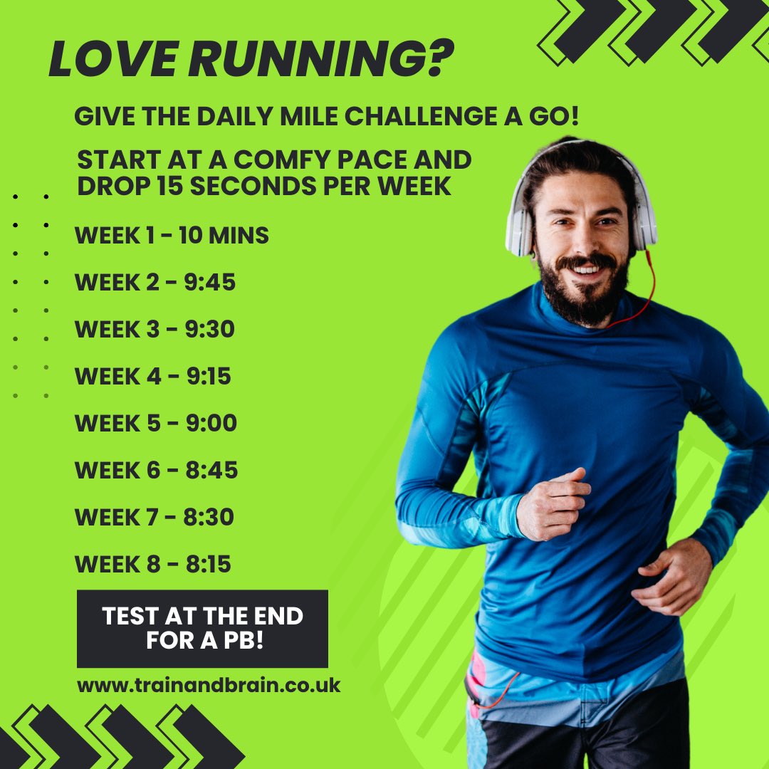 StrengthAcademy's tweet photo. I did 50 days and this is a great way to improve your mind and body and get out and about 🏆 https://t.co/mAhT23zMJu