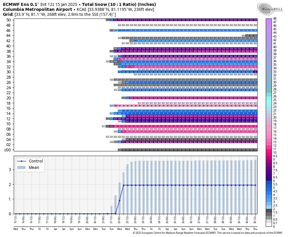 Mitch West tweet media