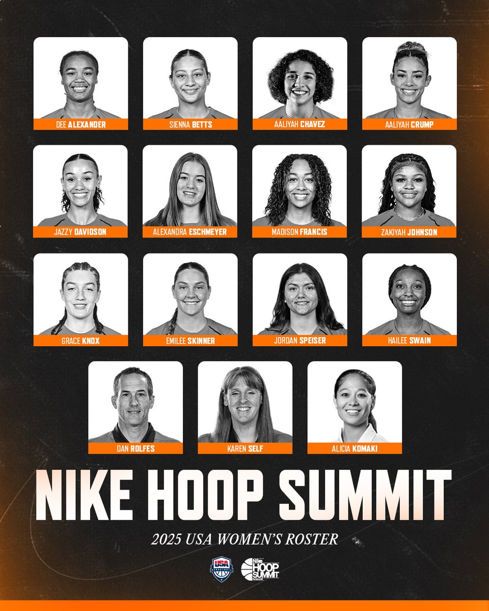 USABJNT (@usabjnt) on Twitter photo The 🇺🇸 Women’s roster for the 2025 <a href="/nikehoopsummit/">Nike Hoop Summit</a>
» usab.com/news/2025/01/u… The 🇺🇸 Women’s roster for the 2025 <a href="/nikehoopsummit/">Nike Hoop Summit</a>
» usab.com/news/2025/01/u…