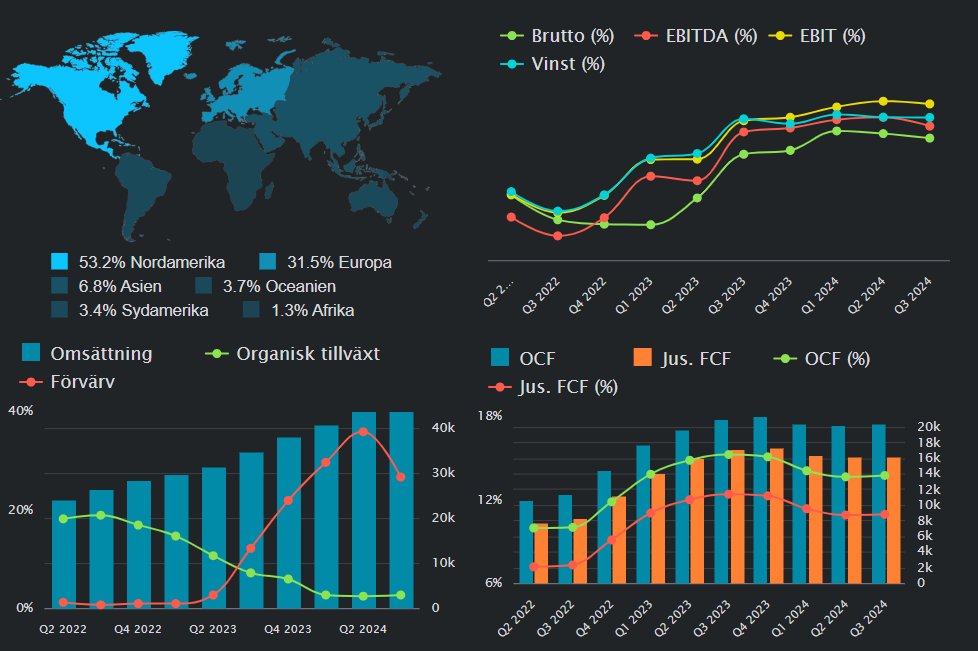 40procent 20år tweet media