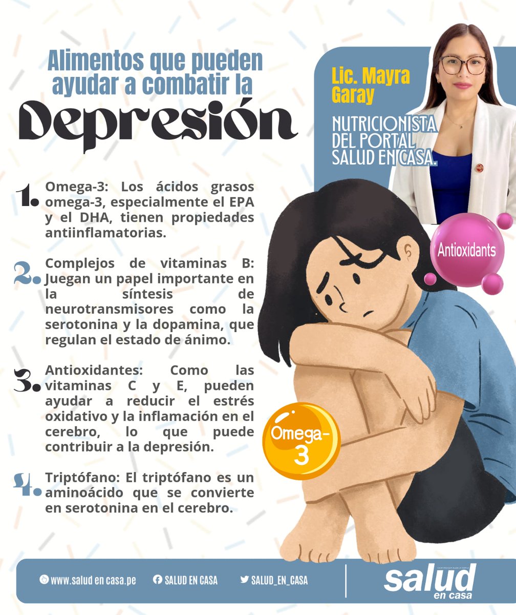 Salud_en_casa1's tweet photo. ALIMENTOS QUE PUEDEN AYUDAR A COMBATIR LA DEPRESIÓN 👍👍
Aquí les dejamos unos datos interesantes de nuestra nutricionista 👇👇
#nutrition #depresion #alimentaciónbalanceada
#omega3 #triptofano #SaludEnCasaPeru #Lima #Perú https://t.co/4k1VzRLIq1