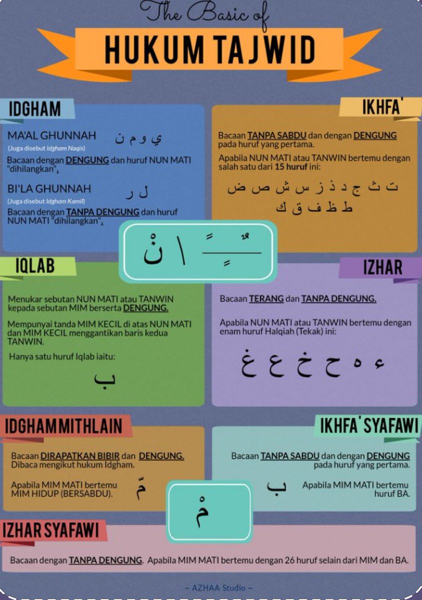 𝗗𝗶𝗮𝗿𝘆 𝗵𝗶𝗷𝗿𝗮𝗵 (@diaryhijrah08) on Twitter photo 