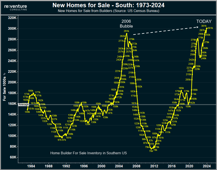 Nick Gerli tweet media