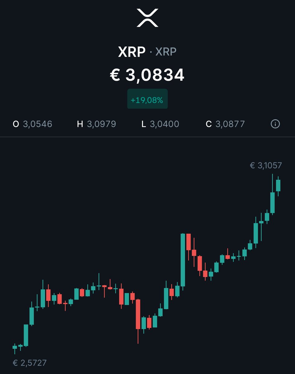 zjerra's tweet photo. Beautifull, absolutely beautifull. 😍 
#XRP https://t.co/XDRPQBoQXL