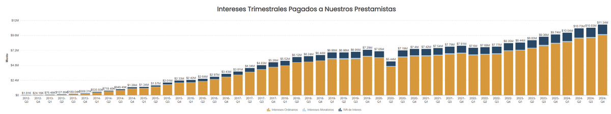 Gerardo Obregón tweet media
