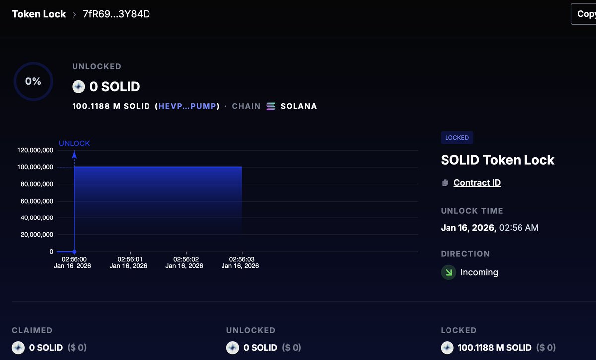 Solid Tech SDK tweet media