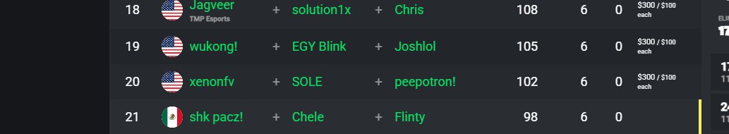 QUIEN ENCUENTRE UN CHEATER LE DOI $45 dls