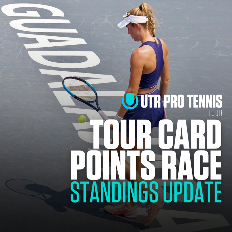 UTR_Sports_'s tweet photo. PTT Tour Card Points Race has been updated through 2 weeks 🙌 

New this year, players on the UTR Pro Tennis Tour are competing in a yearlong points race where the top 100 players from each gender earn an additional $500 to $10k on top of their prize money from events💰