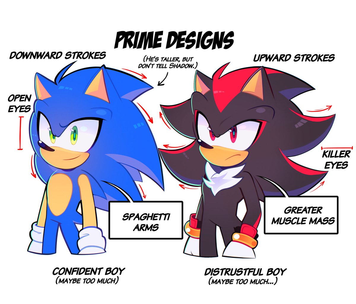 (They look like the perfect couple, right?)✨#sonicfanart #SonicTheHedgehog #sonadow #sonadowfanart