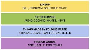 trump  #trump

Connections!!--wiggle your own words &amp; provide the colors!!

Lloyd Austin/  person/  non-disclosures/ defeat

incomplete FBI background checks/  pete/  Leon Paneta/camera

man/  Robert McNamara/  pete hegseth/  beat

James Mattis/ intoxicated at work/ cheat/ woman