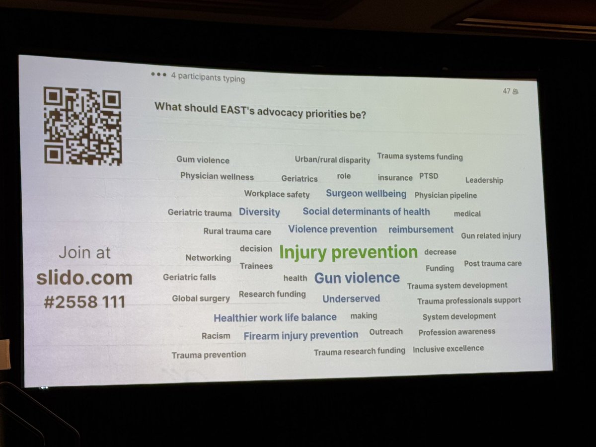 Elliott R Haut, MD, PhD (@elliotthaut) on Twitter photo āSo, You Want to be an Advocateā session at #EAST2025 w/ amazing speakers like <a href="/DrJtrauma/">Jason Smith MD, PhD, MBA</a> <a href="/smstreit/">Stephanie Streit</a> <a href="/JosephSakran/">Joseph Sakran</a> <a href="/RandiSmithMD/">Randi Smith</a> <a href="/AWilliams_MD/">Ashley Williams, M.D.</a> <a href="/MaryFallat/">Mary Fallat</a> āSo, You Want to be an Advocateā session at #EAST2025 w/ amazing speakers like <a href="/DrJtrauma/">Jason Smith MD, PhD, MBA</a> <a href="/smstreit/">Stephanie Streit</a> <a href="/JosephSakran/">Joseph Sakran</a> <a href="/RandiSmithMD/">Randi Smith</a> <a href="/AWilliams_MD/">Ashley Williams, M.D.</a> <a href="/MaryFallat/">Mary Fallat</a>