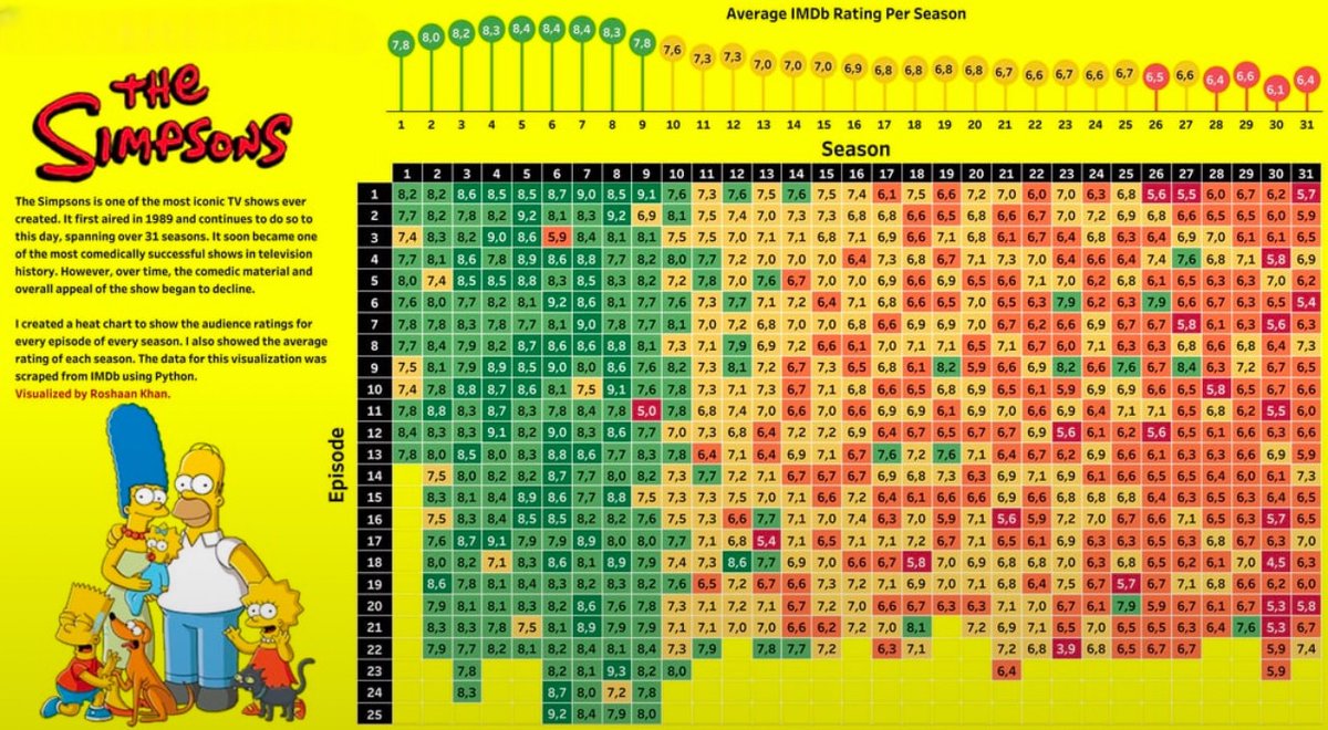 🖤 Buy Physical Media 🖤 tweet media