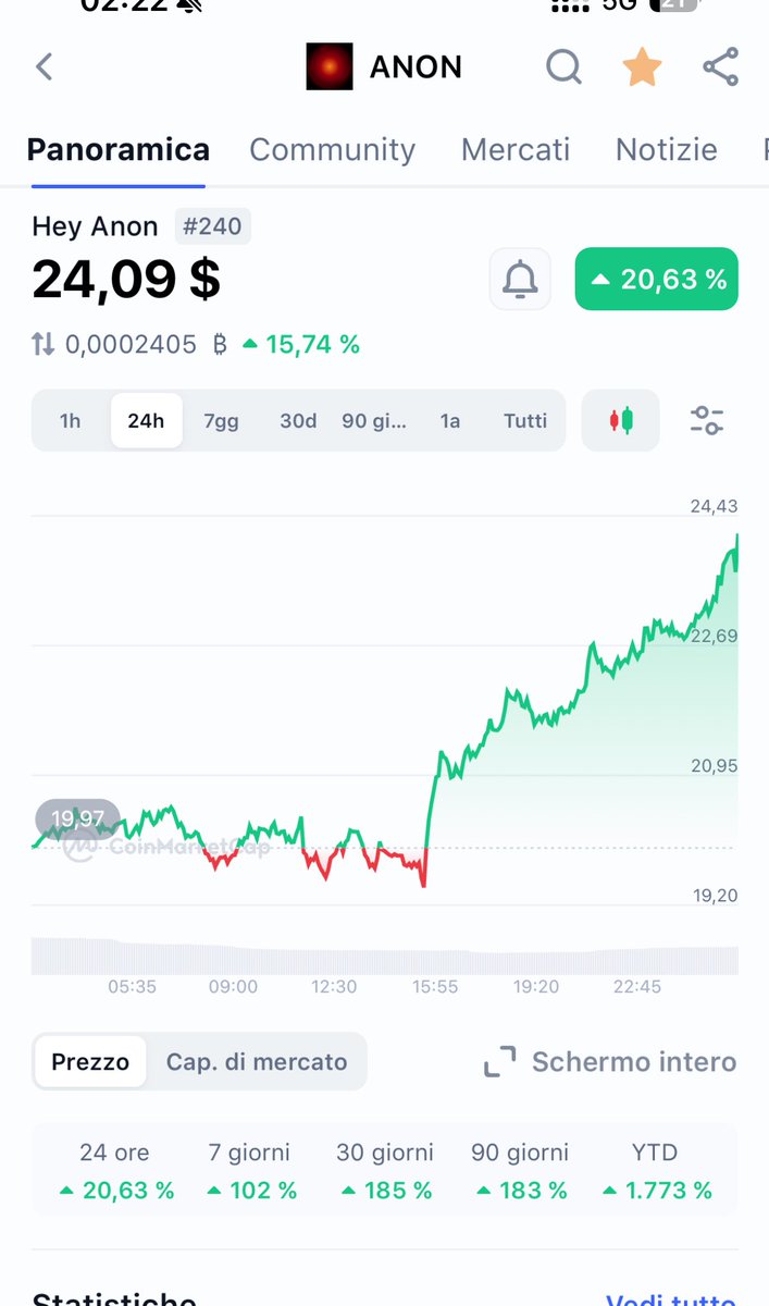 OhMyJack tweet media