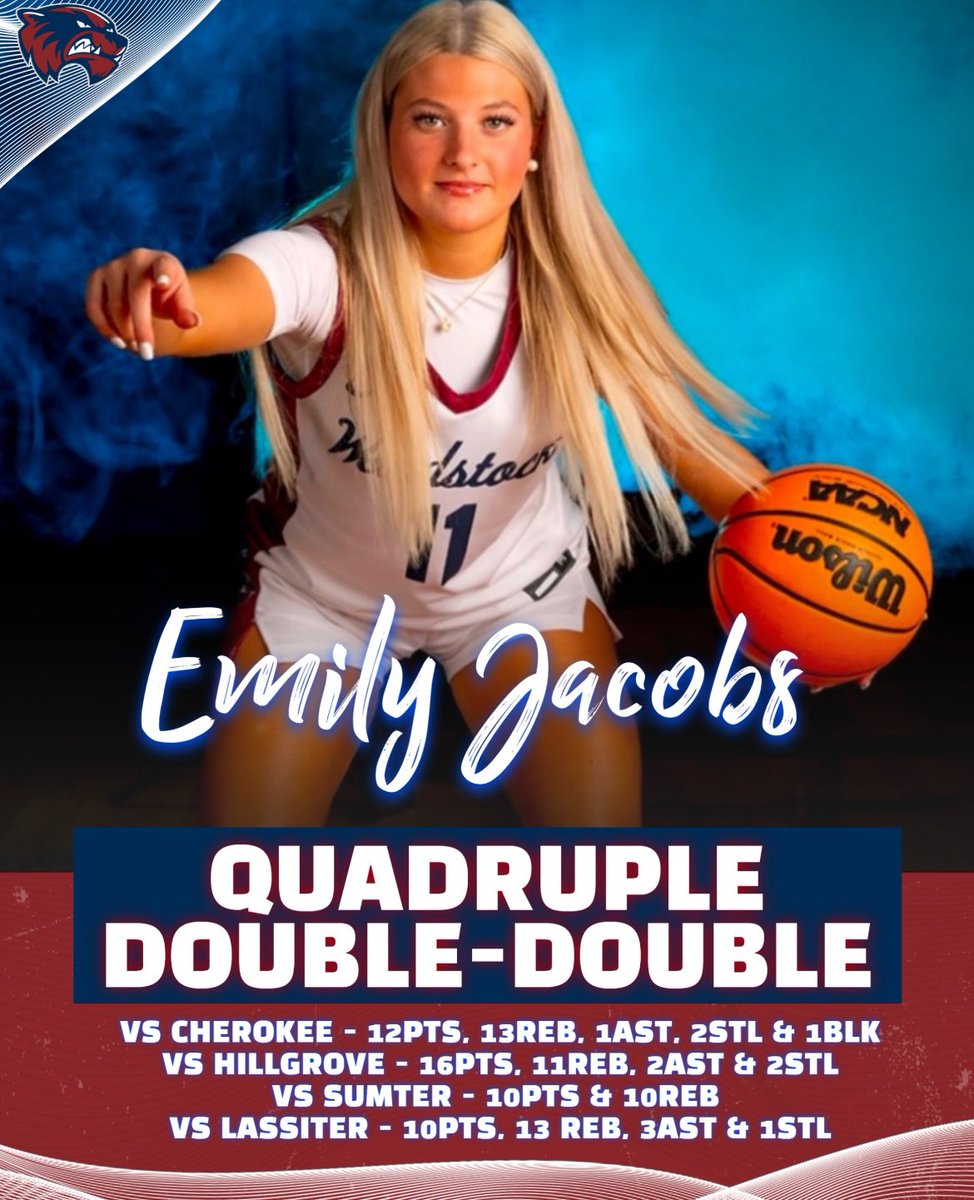 WoodstockGBB (@woodstockgbb) on Twitter photo Keep up the great work, your future is bright! <a href="/emilyjacobs30/">Emily Jacobs</a>
<a href="/Shorter_WBB/">Shorter University Womenâs Basketball</a> <a href="/AUG_WBB/">AUG_WBB</a> <a href="/UWG_WBB/">UWG Womenâs Basketball</a> <a href="/HCrossWBB/">Holy Cross Women's Basketball</a> <a href="/UTMartinWBB/">UT Martin Womenâs Basketball</a> <a href="/mhu_wbb/">Mars Hill Womenâs Basketball</a> <a href="/Mercer_WBB/">Mercer Women's Basketball</a> <a href="/GSW_WBasketball/">GSW WBasketball</a> <a href="/SewaneeWBB/">Sewanee Womenâs Basketball</a> <a href="/UMBCwbb/">UMBC Womenâs Basketball</a> <a href="/QCKNIGHTS_WBB/">Queens College WBB</a> <a href="/QU_WBB/">Quinnipiac Women's Basketball</a> <a href="/AJCsports/">AJC Sports</a> <a href="/DelawareWBB/">Delaware Womenâs Basketball</a> <a href="/JAX_WBB/">Jacksonville Women's Basketball</a> <a href="/ECUWBB/">East Carolina Womenâs Basketball</a> <a href="/GamecockWBB/">South Carolina Women's Basketball</a> <a href="/SandysSpiel/">Sandy's Spiel</a> Keep up the great work, your future is bright! <a href="/emilyjacobs30/">Emily Jacobs</a>
<a href="/Shorter_WBB/">Shorter University Womenâs Basketball</a> <a href="/AUG_WBB/">AUG_WBB</a> <a href="/UWG_WBB/">UWG Womenâs Basketball</a> <a href="/HCrossWBB/">Holy Cross Women's Basketball</a> <a href="/UTMartinWBB/">UT Martin Womenâs Basketball</a> <a href="/mhu_wbb/">Mars Hill Womenâs Basketball</a> <a href="/Mercer_WBB/">Mercer Women's Basketball</a> <a href="/GSW_WBasketball/">GSW WBasketball</a> <a href="/SewaneeWBB/">Sewanee Womenâs Basketball</a> <a href="/UMBCwbb/">UMBC Womenâs Basketball</a> <a href="/QCKNIGHTS_WBB/">Queens College WBB</a> <a href="/QU_WBB/">Quinnipiac Women's Basketball</a> <a href="/AJCsports/">AJC Sports</a> <a href="/DelawareWBB/">Delaware Womenâs Basketball</a> <a href="/JAX_WBB/">Jacksonville Women's Basketball</a> <a href="/ECUWBB/">East Carolina Womenâs Basketball</a> <a href="/GamecockWBB/">South Carolina Women's Basketball</a> <a href="/SandysSpiel/">Sandy's Spiel</a>