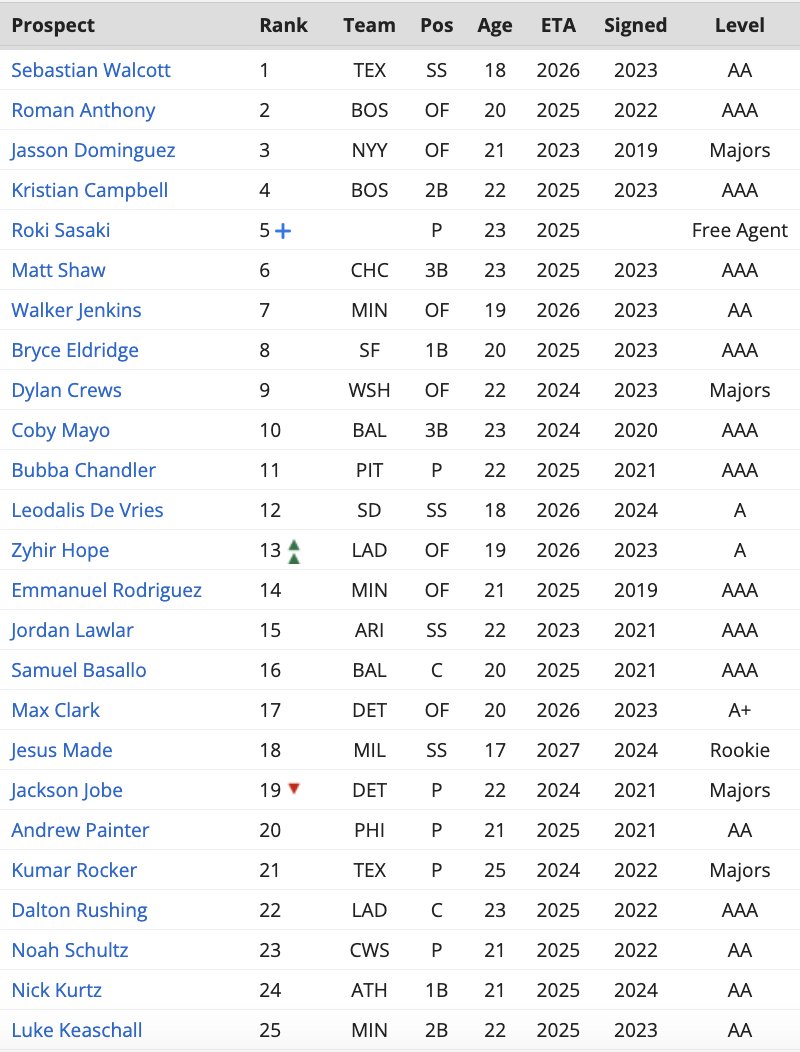 James Anderson tweet media