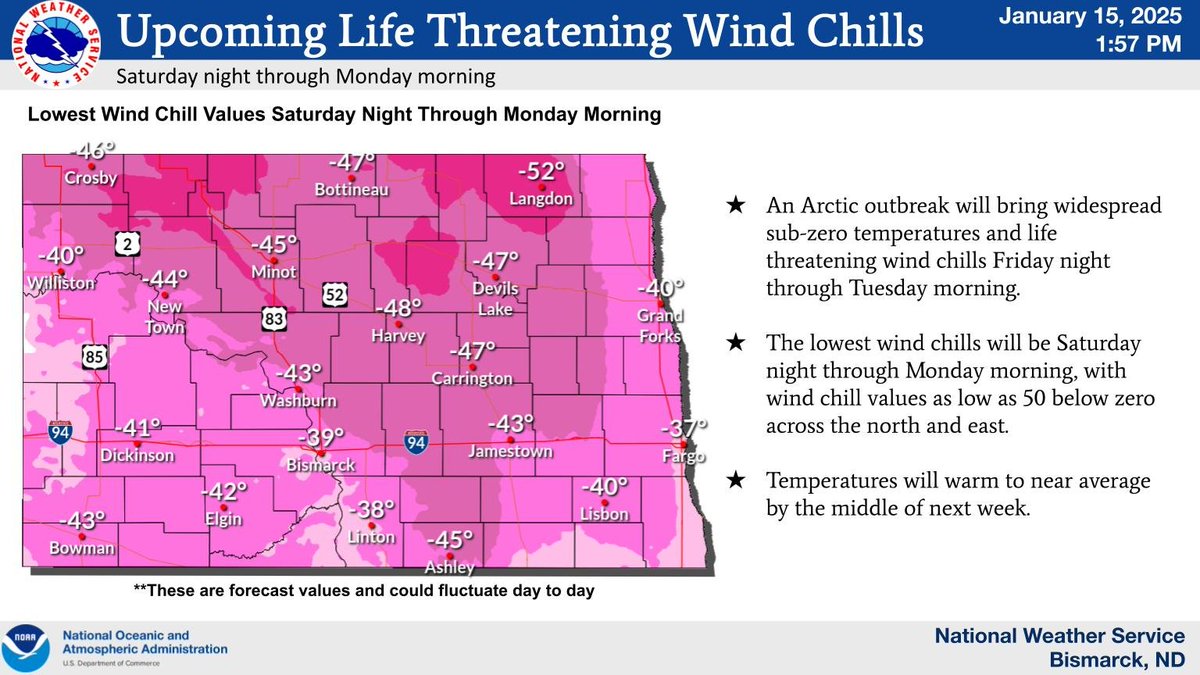Wind chills will be dangerously low this weekend. #NDwx