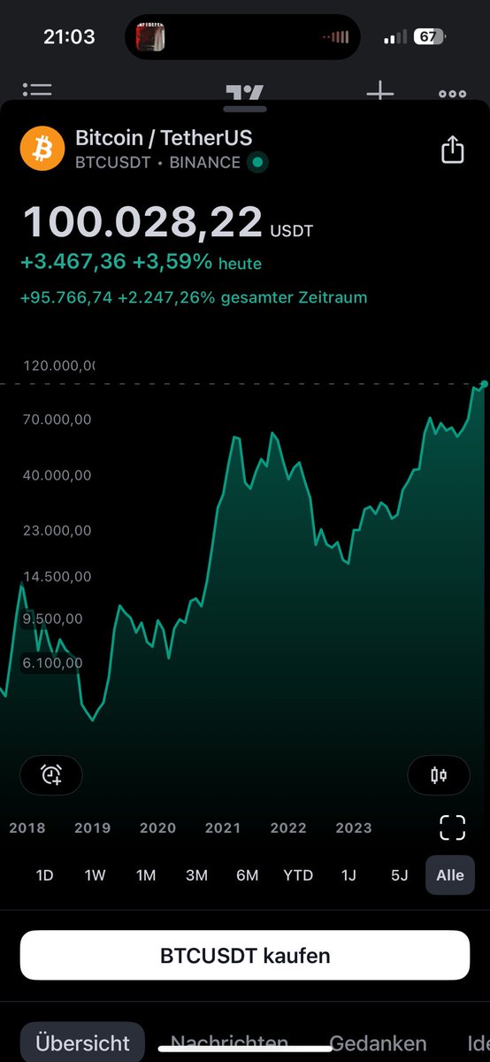 berkeklb's tweet photo. Hoş geldin #Bitcoin 100.000$ 🫶🏻 https://t.co/6WnYfGLTvY