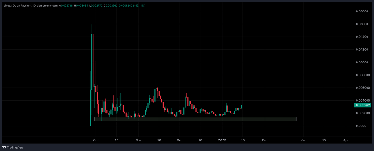 what we thinking boys?