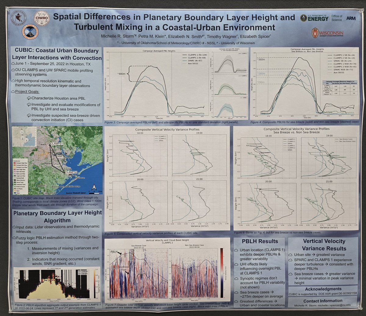 Michelle Storm tweet media