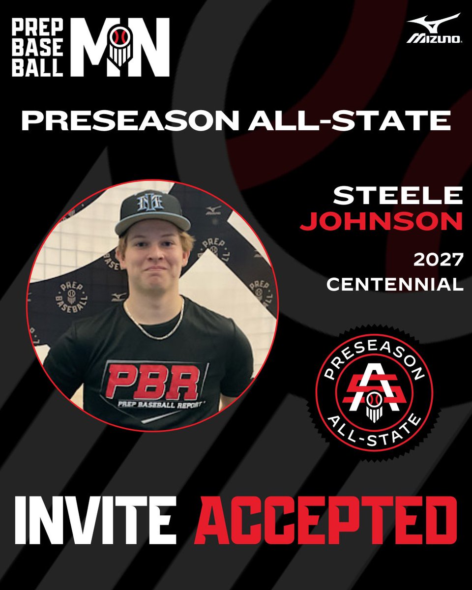 Prep Baseball Minnesota (@prepbaseballmn) on Twitter photo ππππ πππππππππ πππ-πππππ
ππ―π·πͺπ΅π¦π₯ ππ€π€π¦π±π΅π¦π₯ β
Steele Johnson | <a href="/SteeleJohnson25/">Steele Johnson</a>
βΎ RHP/3B
π 2027
π <a href="/1cougarbaseball/">Centennial Cougar Baseball</a>
#MNPAS2025
π€ loom.ly/u1mXYpY ππππ πππππππππ πππ-πππππ
ππ―π·πͺπ΅π¦π₯ ππ€π€π¦π±π΅π¦π₯ β
Steele Johnson | <a href="/SteeleJohnson25/">Steele Johnson</a>
βΎ RHP/3B
π 2027
π <a href="/1cougarbaseball/">Centennial Cougar Baseball</a>
#MNPAS2025
π€ loom.ly/u1mXYpY