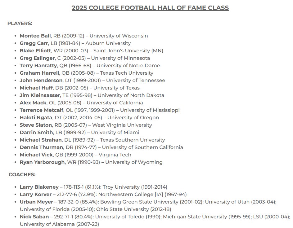 New: Longtime <a href="/nwc_fb/">Northwestern College Football</a> head coach Larry Korver has been named to the <a href="/NFFNetwork/">National Football Foundation</a> College Football Hall of Fame Class for 2025!

Korver led <a href="/nwcraiders/">NWC Red Raiders</a> to a pair of national titles in 1973 and 1983 while his 212 career wins are the 11th most in <a href="/NAIA/">NAIA</a> history. <a href="/NAIAFBALL/">NAIAFBALL</a> <a href="/GPACSports/">Great Plains Athletic Conference</a>