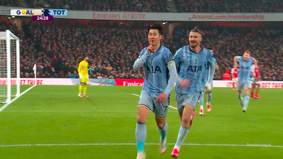 Premier League tweet media