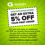 Photo by 🪴Greenlight Cultivation Supplies (@GrowGreenlight)