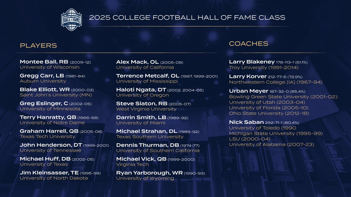 The College Football Hall of Fame proudly congratulates the Players and Coaches selected to the 2025 Class! We can’t wait to welcome you to your forever home this December. 🏆 bit.ly/3PAC2dM #CFBHALL #CollegeFootball #HallofFame #Atlanta