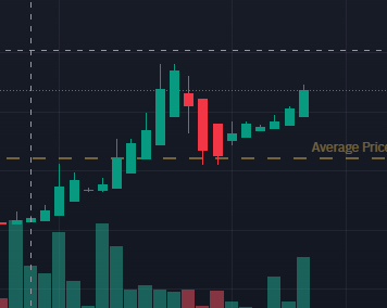 Rose Token tweet media