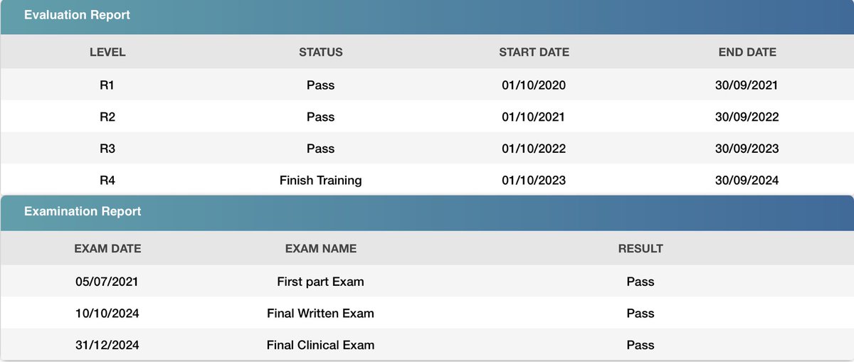 Rana_alDayel tweet media