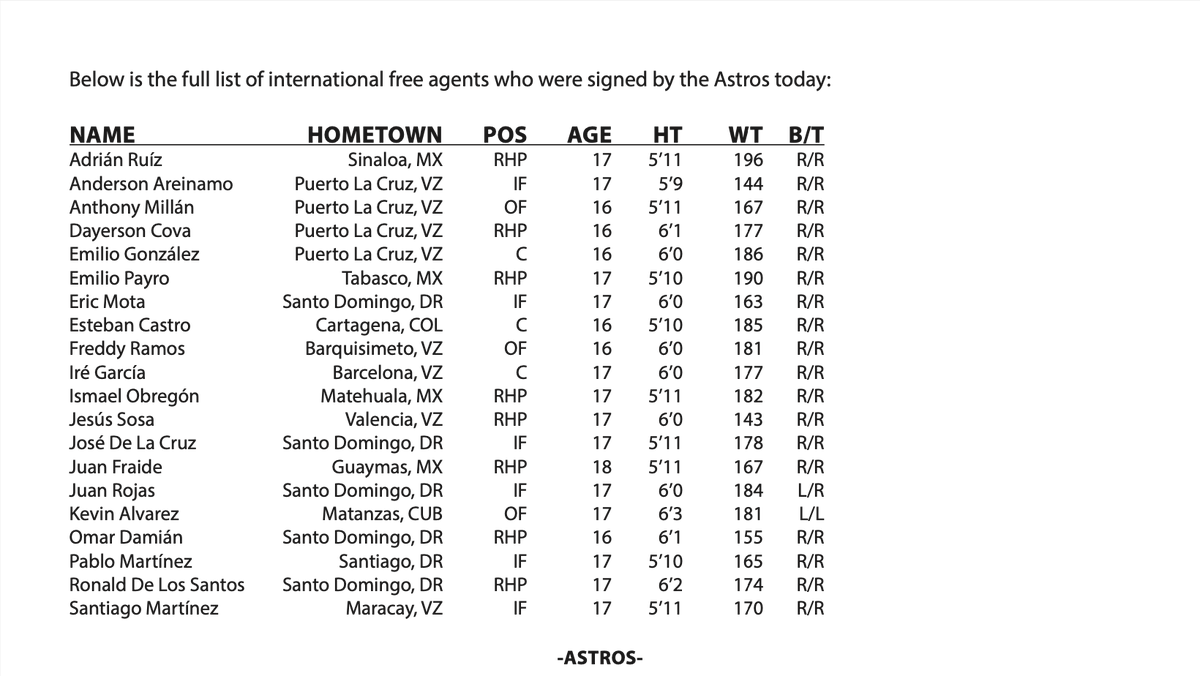 Houston Astros tweet media