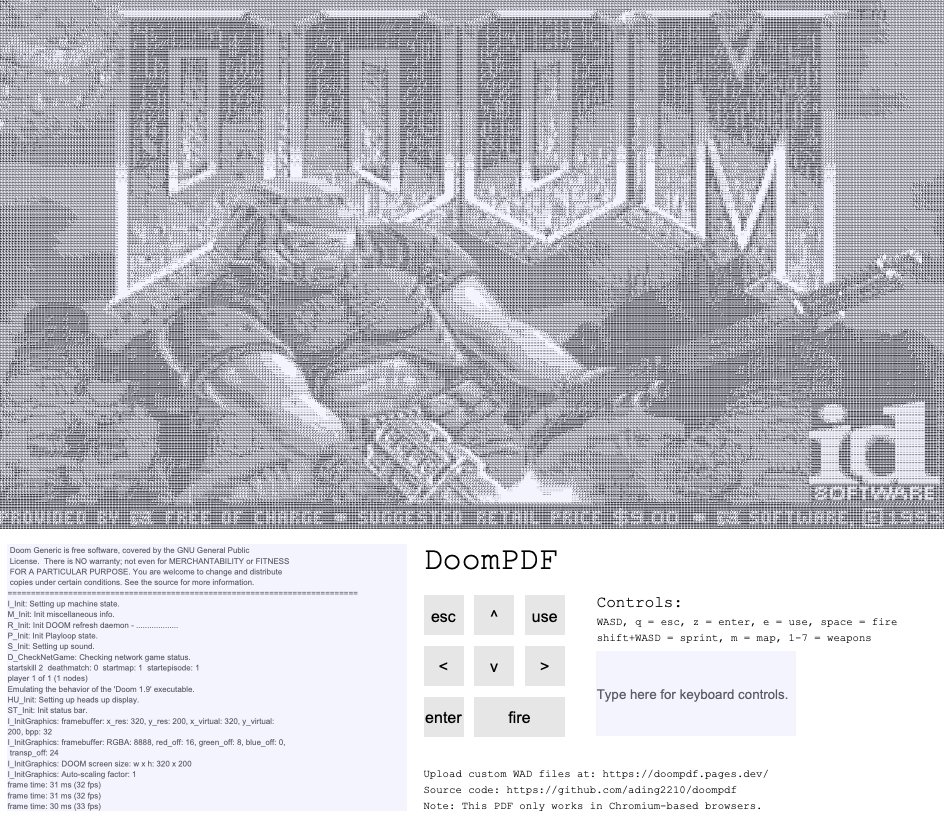 Acá tenés un doom en pdf

doompdf.pages.dev/doom.pdf
