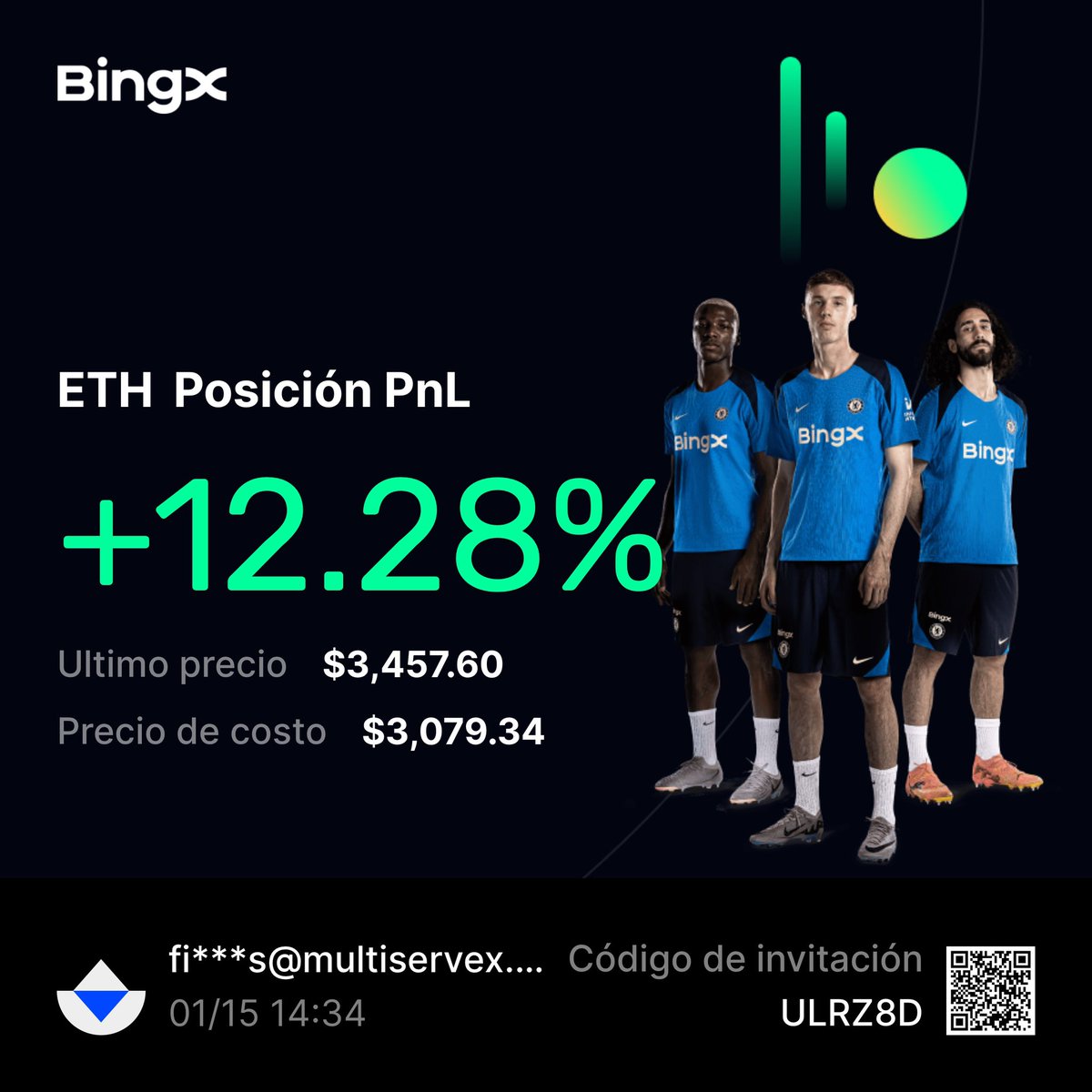 MarioSomarriba_'s tweet photo. @ucryptonoticias Ahí vamos profe en futuros y spot en ETH https://t.co/UXY9YXxfj1