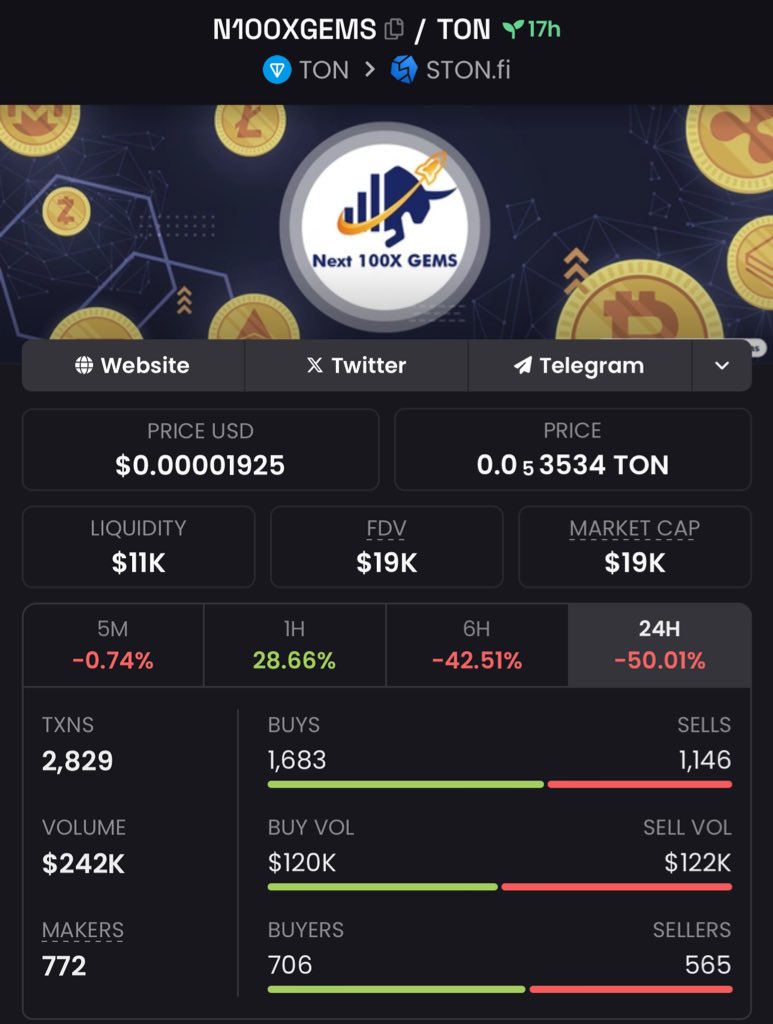 AntakTrade tweet picture