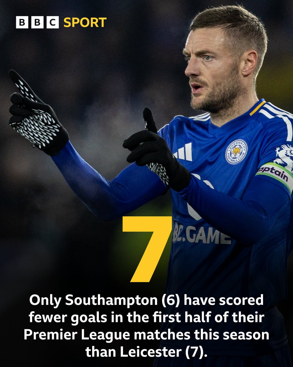 BBCMOTD's tweet photo. Are the former Premier League champions in a relegation battle?

#BBCFootball #LEICRY https://t.co/MGjYEsXFlt