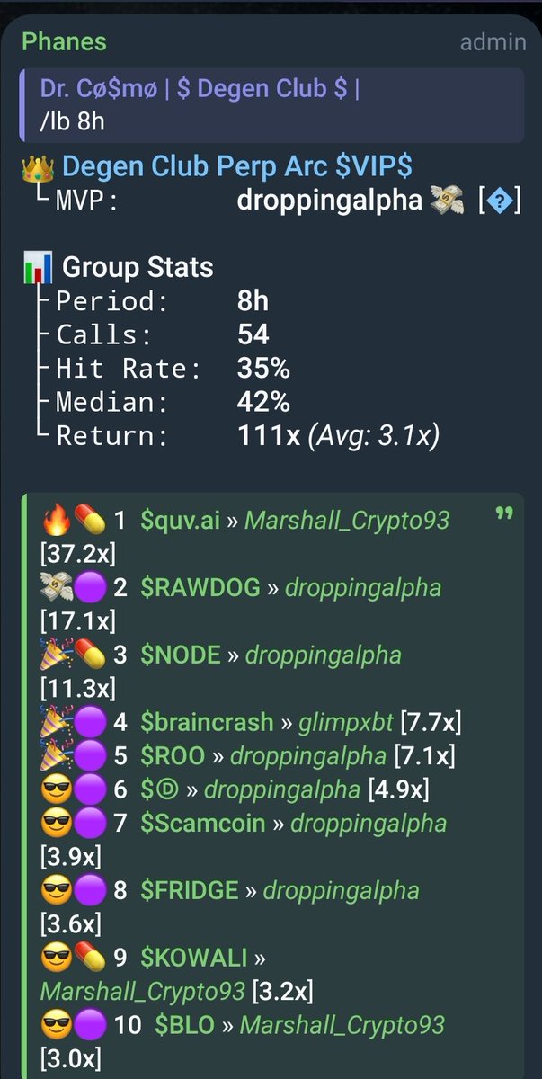 Degen_Club_'s tweet image. You printing today? We are