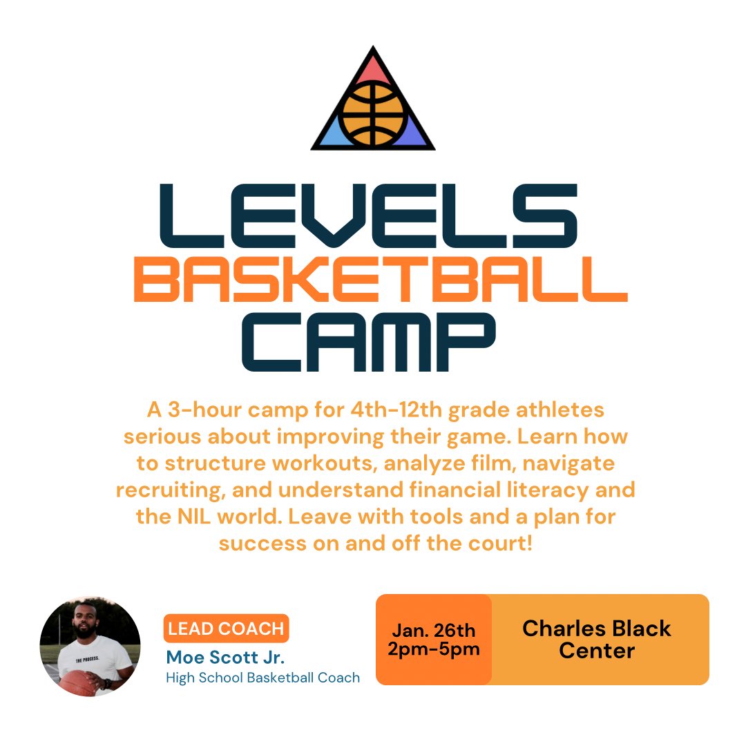 Levels Athlete tweet media