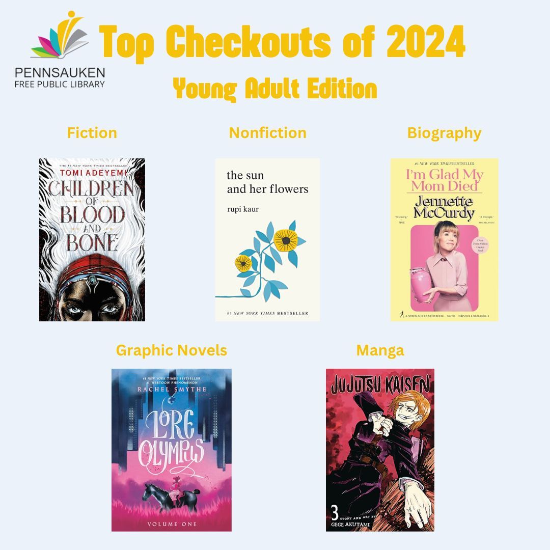 pennsaukenlib's tweet photo. We are fashionably late to posting our 2024 Top Checkouts. We have books for Adults, YA/Teens, Juvenile/Middle Grade, and our Youngest Readers! Head to PFPL to pick up one of these books today! 

#library #libraryprogramming #librarylife #librarylove #topcheckouts #librarybooks https://t.co/sva3N3m5AJ