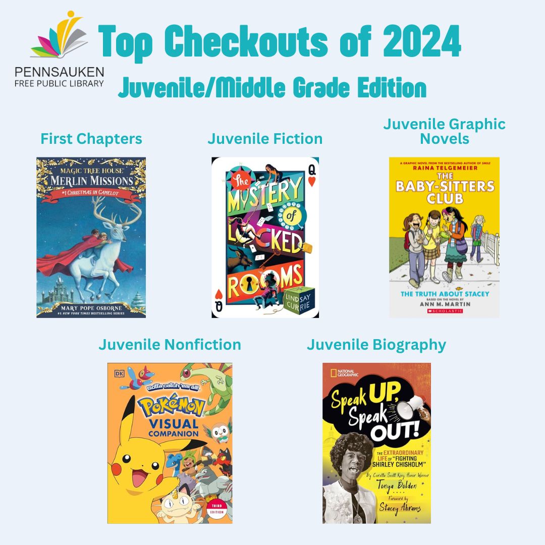 pennsaukenlib's tweet photo. We are fashionably late to posting our 2024 Top Checkouts. We have books for Adults, YA/Teens, Juvenile/Middle Grade, and our Youngest Readers! Head to PFPL to pick up one of these books today! 

#library #libraryprogramming #librarylife #librarylove #topcheckouts #librarybooks https://t.co/sva3N3m5AJ